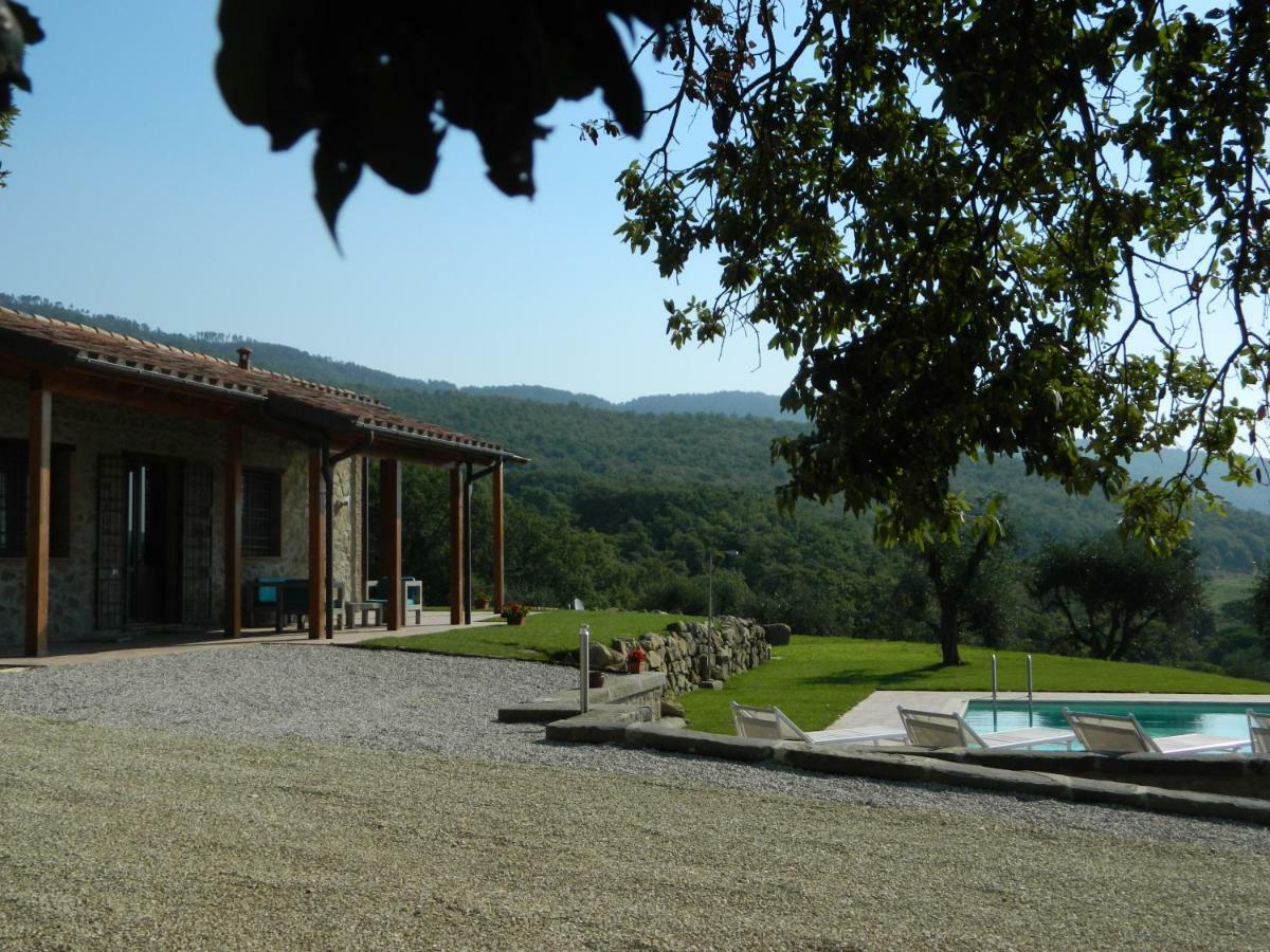 Di Colle In Colle - Country House With Private Pool Villa Tuoro sul Trasimeno Exterior photo